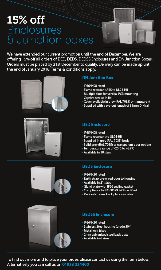 Enclosures Enclosures