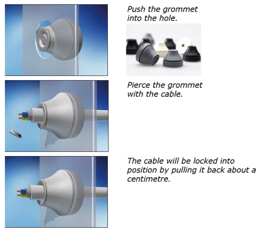 Cable Glands/Grommets - Grommets - 14 582 23