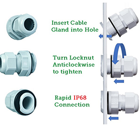 Cable Glands/Grommets - Nylon Metric Cable Glands - K341-1020-01