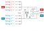 Solar Power Connection - Combiner Boxes - TCB-WKA-4I1O-1000V