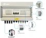Solar Power Connection - Combiner Boxes - TCB-WKA-4I1O-1000V - Control and Safety Equipment for Solar Power distribution. 4-In, 1-Out Combiner box, comprising a Pre-connected Combiner Box with surge protection, current isolation and leakage/grounding protection. Additionally supplied with photovoltaic connectors, cable glands and breather plug.

For a larger sized image and a wiring diagram, click datasheet link