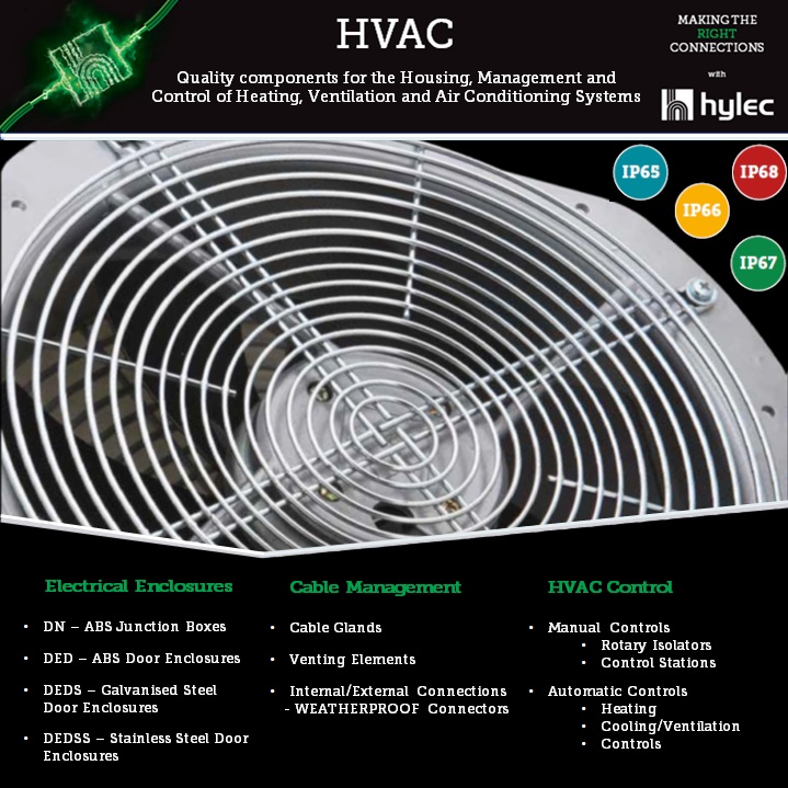 HVAC Landing Page
