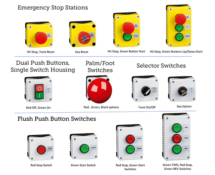 Control Stations