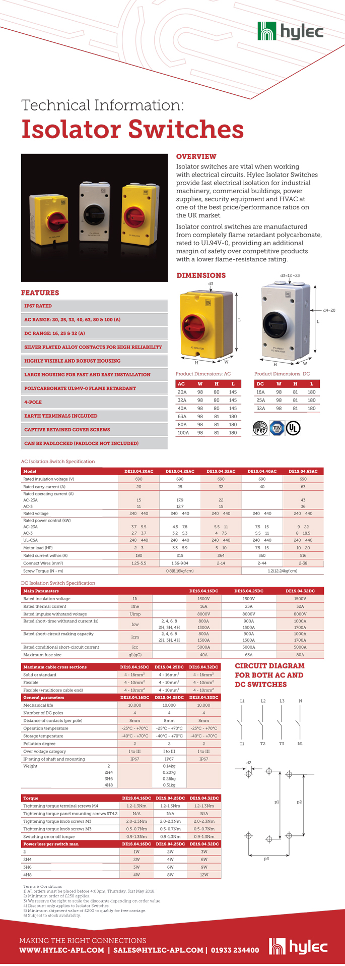 Isolator Switches