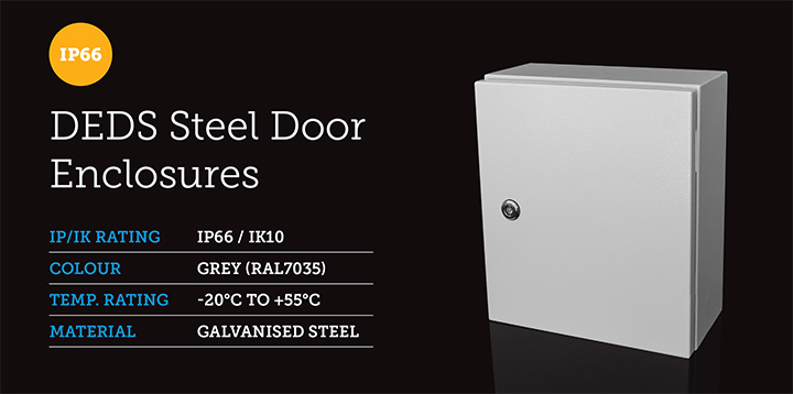 Steel Door Enclosures