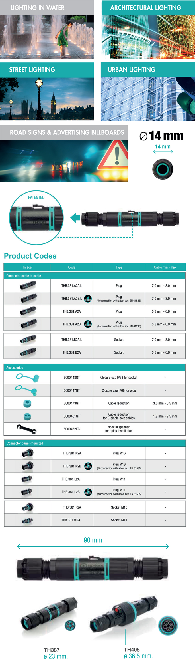 TH381 - Plug & Socket Micro Connector